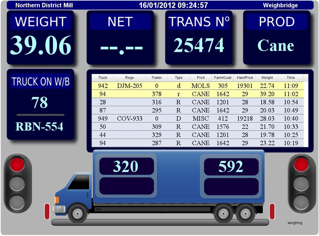 AWCS Mimic Truck Weighing