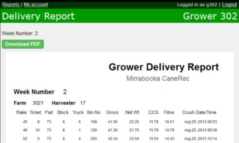 Grower Delivery Report